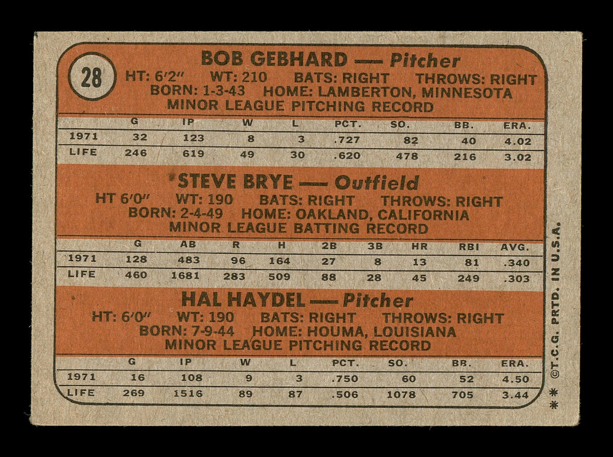 Steve Brye & Hal Haydel Autographed 1972 Topps Rookie Card #28 Minnesota Twins SKU #167535
