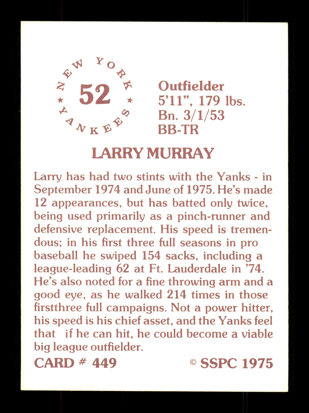 Larry Murray Autographed 1975 SSPC Rookie Card #449 New York Yankees SKU #172531