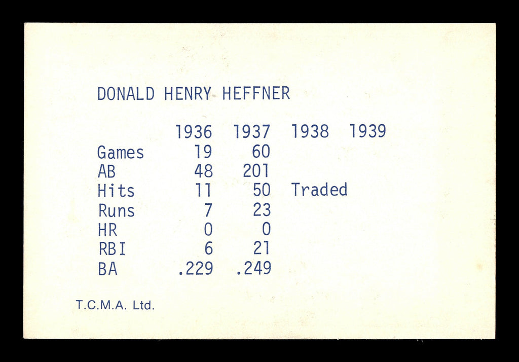 Don Heffner Autographed 1974 TCMA 1936-39 Yankee Dynasty Card New York Yankees SKU #179805