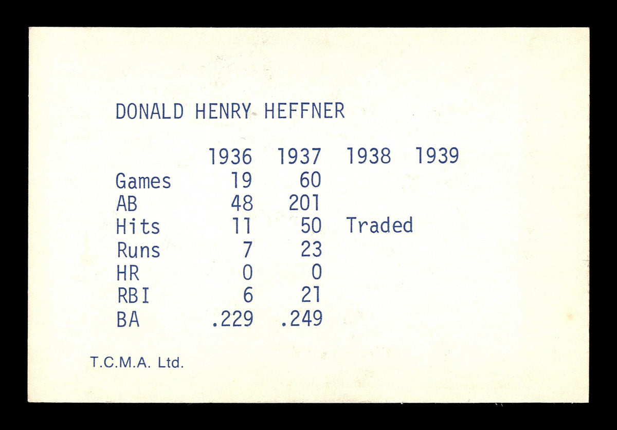 Don Heffner Autographed 1974 TCMA 1936-39 Yankee Dynasty Card New York Yankees SKU #179805