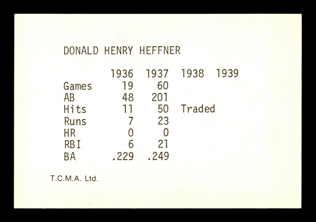 Don Heffner Autographed 1974 TCMA 1936-39 Yankee Dynasty Card New York Yankees SKU #179806