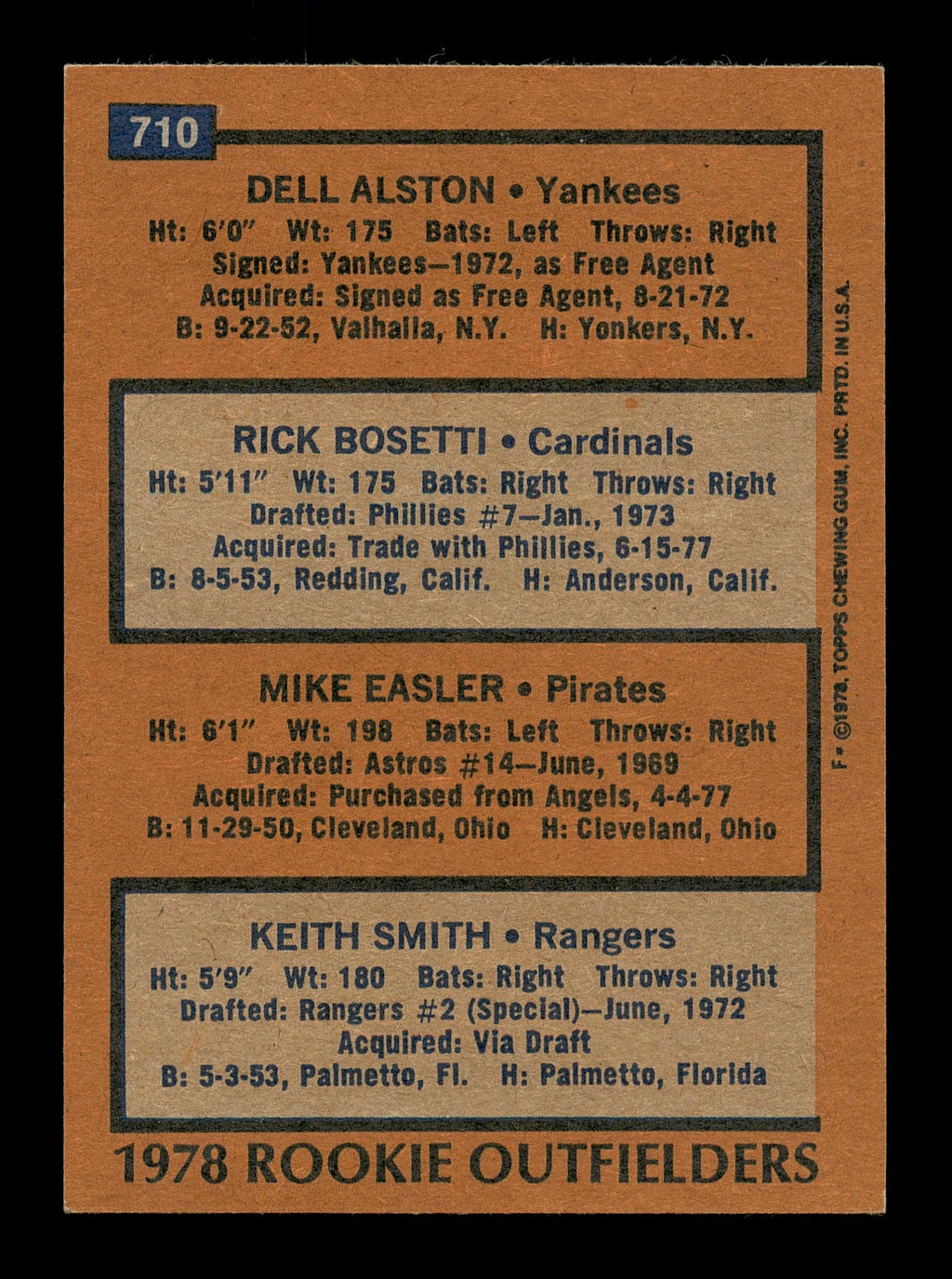 Keith Smith & Mike Easler Autographed 1978 Topps Rookie Card #710 SKU #167824