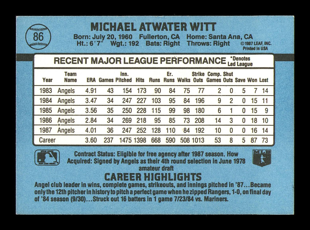 Mike Witt Autographed 1988 Donruss Card #86 California Angels SKU #184394