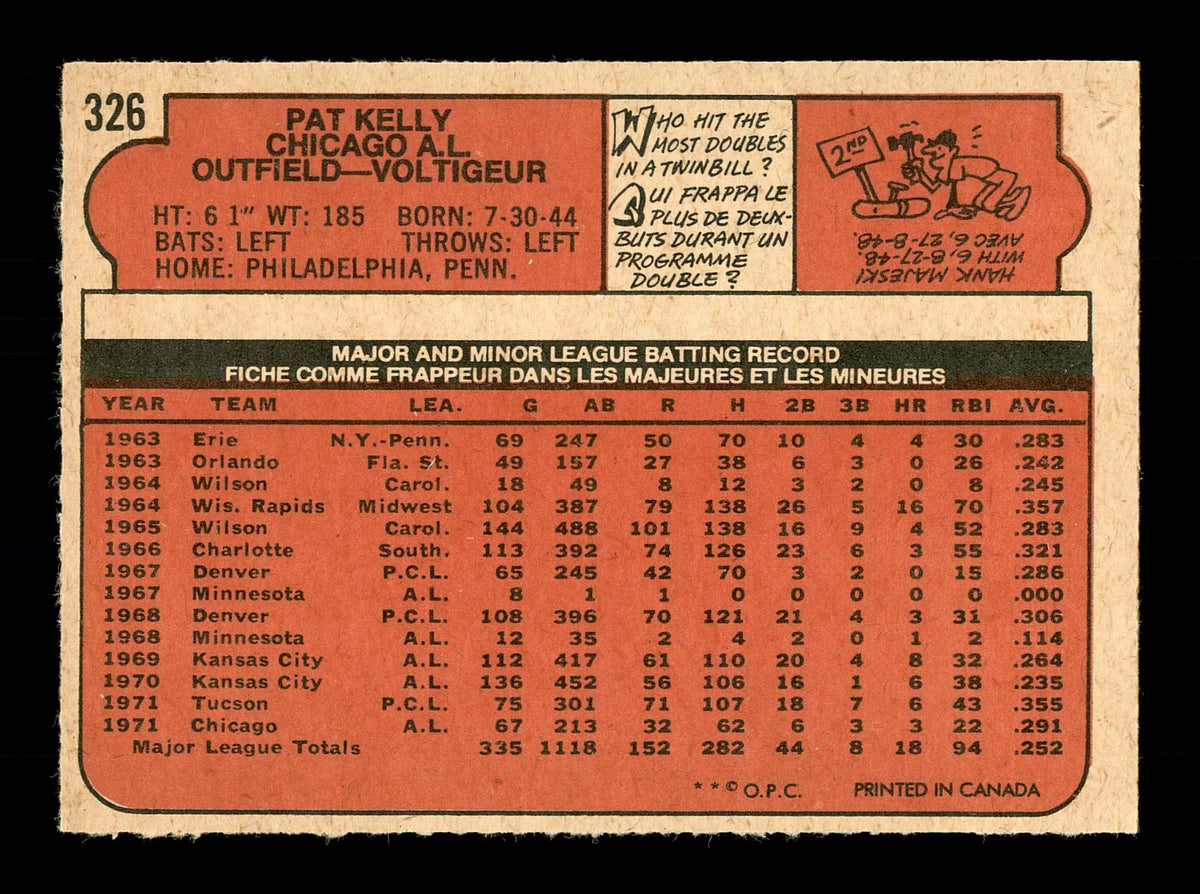 Pat Kelly Autographed 1972 O-Pee-Chee Card #326 Chicago White Sox SKU #169163
