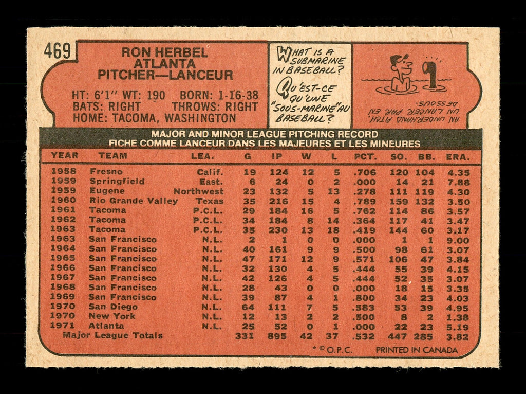 Ron Herbel Autographed 1972 O-Pee-Chee Card #469 Atlanta Braves SKU #169199