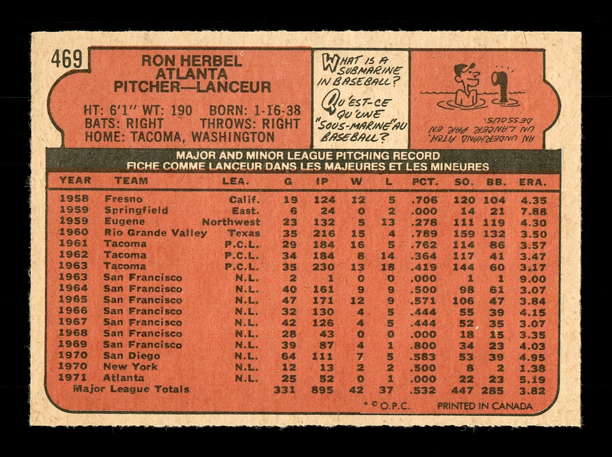 Ron Herbel Autographed 1972 O-Pee-Chee Card #469 Atlanta Braves SKU #169199