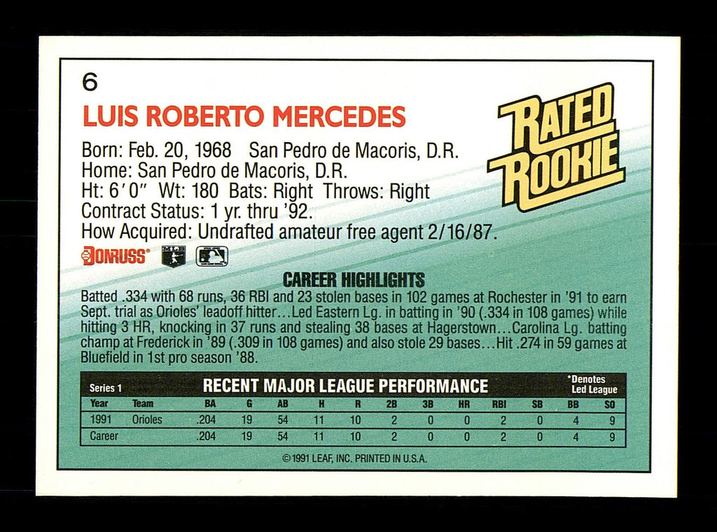 Luis Mercedes Autographed 1992 Donruss Rookie Card #6 Baltimore Orioles SKU #184577