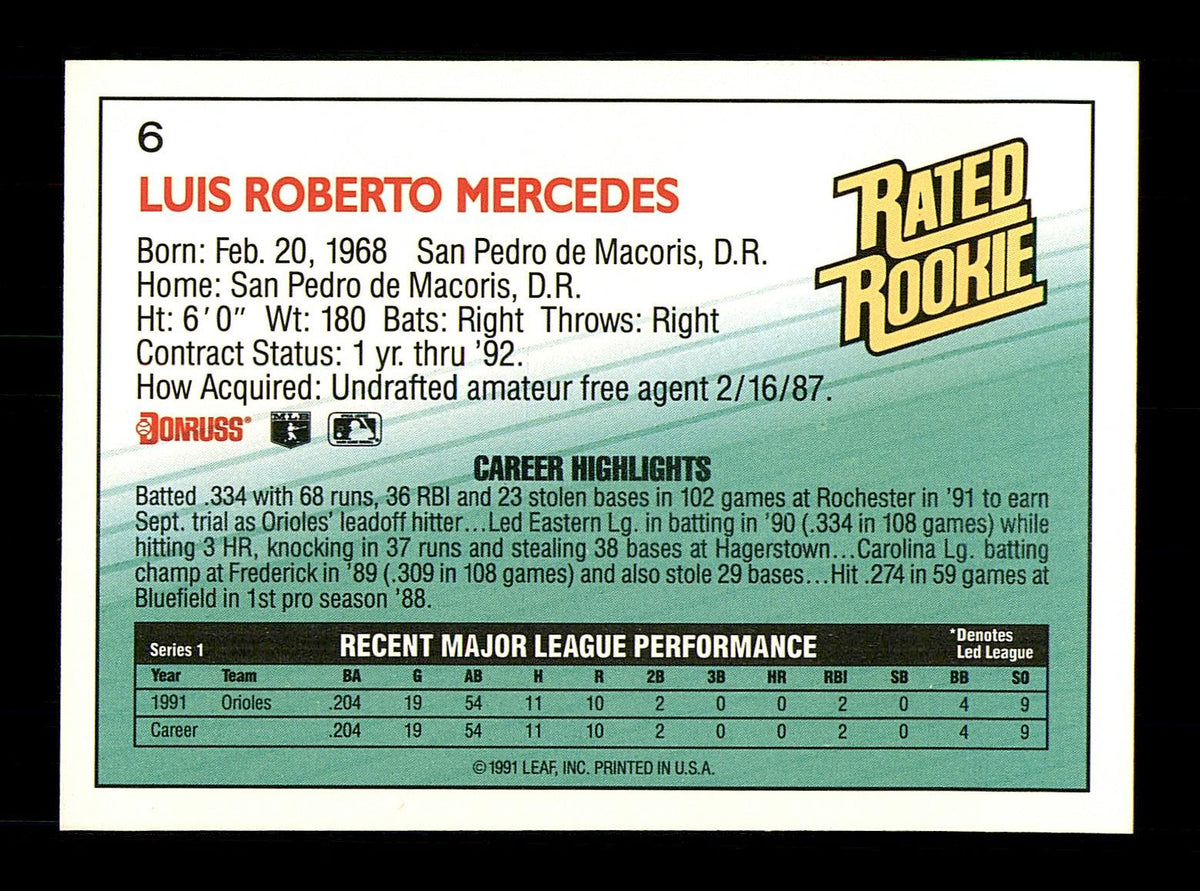 Luis Mercedes Autographed 1992 Donruss Rookie Card #6 Baltimore Orioles SKU #184577