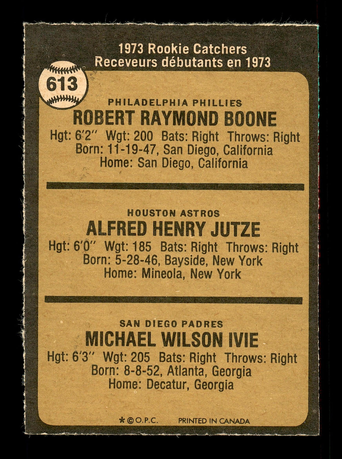 Mike Ivie Autographed 1973 O-Pee-Chee Rookie Card #613 San Diego Padres SKU #169314