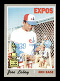 Jose "CoCo" Laboy Autographed 1970 Topps Card #238 Montreal Expos SKU #168155