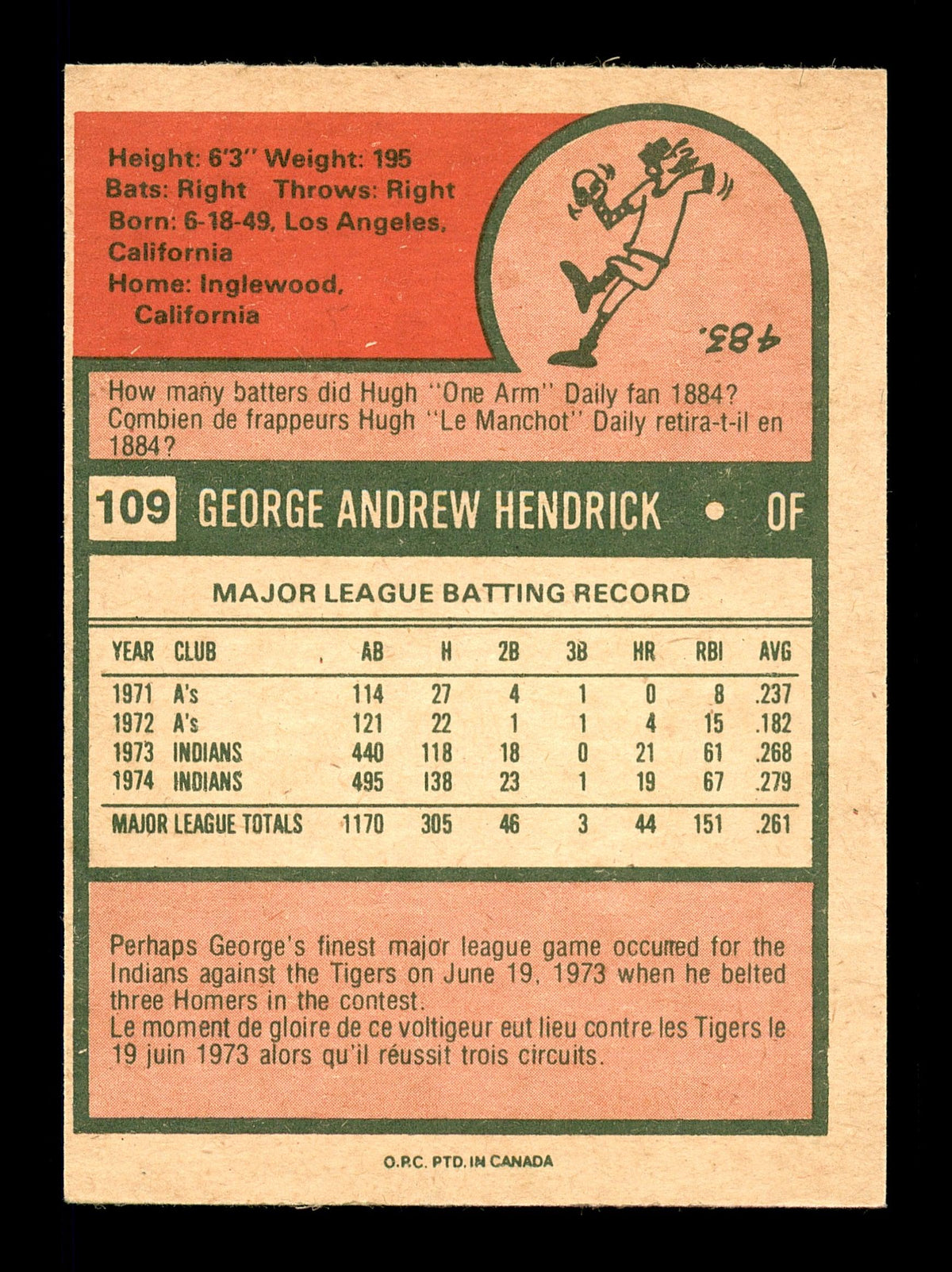 George Hendrick Autographed 1975 O-Pee-Chee Card #109 Cleveland Indians SKU #169377