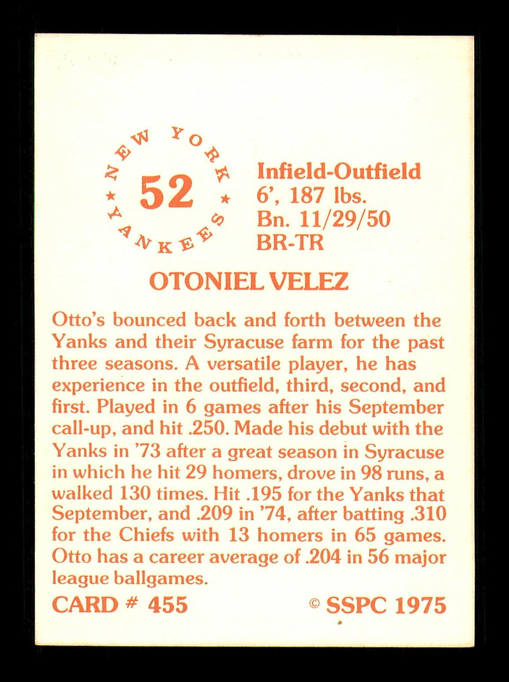 Otto Velez Autographed 1975 SSPC Card #455 New York Yankees SKU #184715