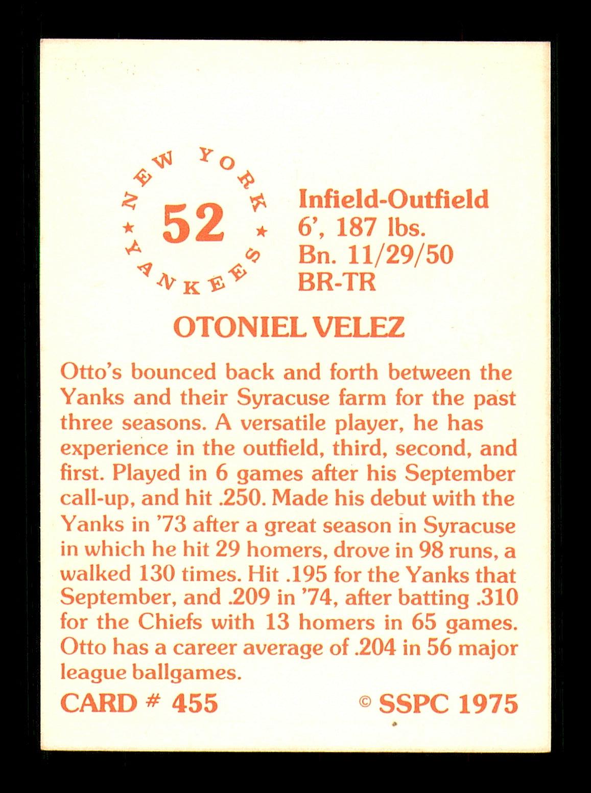 Otto Velez Autographed 1975 SSPC Card #455 New York Yankees SKU #184715
