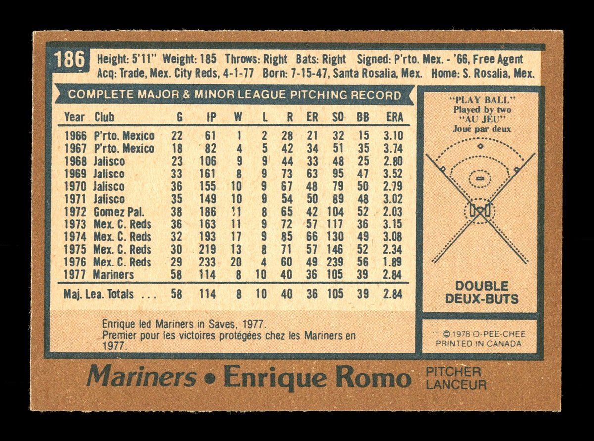 Enrique Romo Autographed 1978 O-Pee-Chee Rookie Card #186 Seattle Mariners SKU #169546