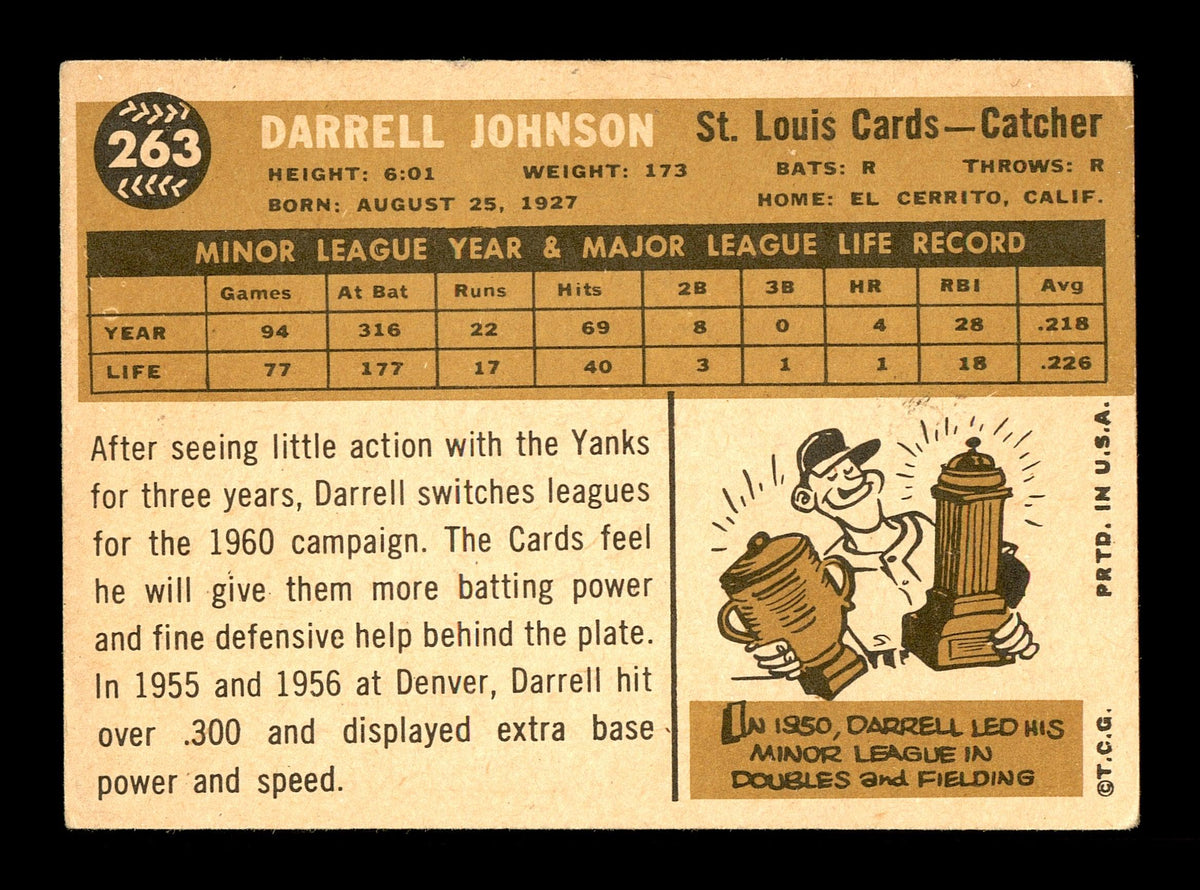 Darrell Johnson Autographed 1960 Topps Card #263 St. Louis Cardinals SKU #169627
