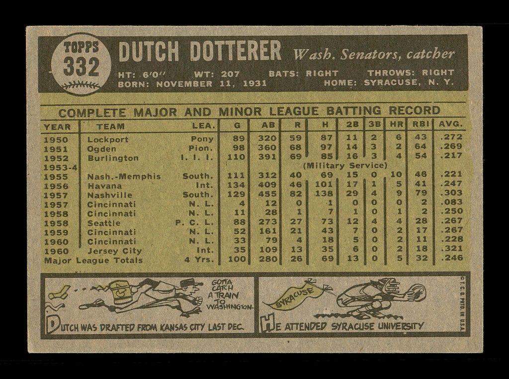 Dutch Dotterer Autographed 1961 Topps Card #332 Washington Senators SKU #169816
