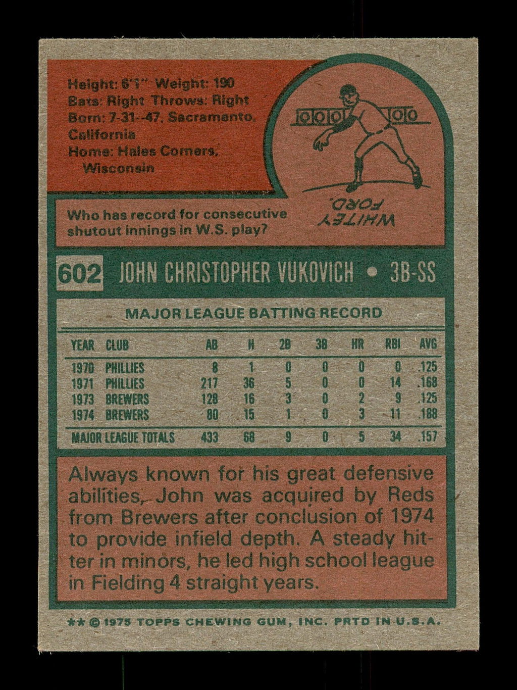 John Vukovich Autographed 1975 Topps Mini Card #602 Cincinnati Reds SKU #168681