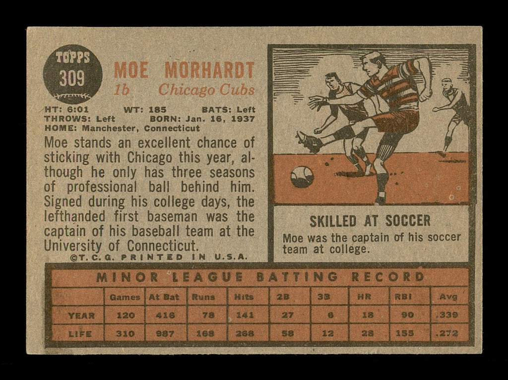 Moe Morhardt Autographed 1962 Topps Rookie Card #309 Chicago Cubs SKU #169965