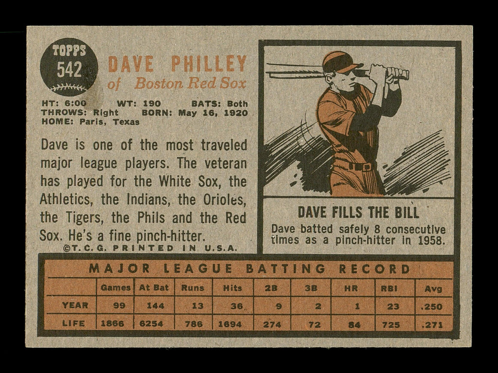 Dave Philley Autographed 1962 Topps Card #542 Boston Red Sox High Number SKU #170030