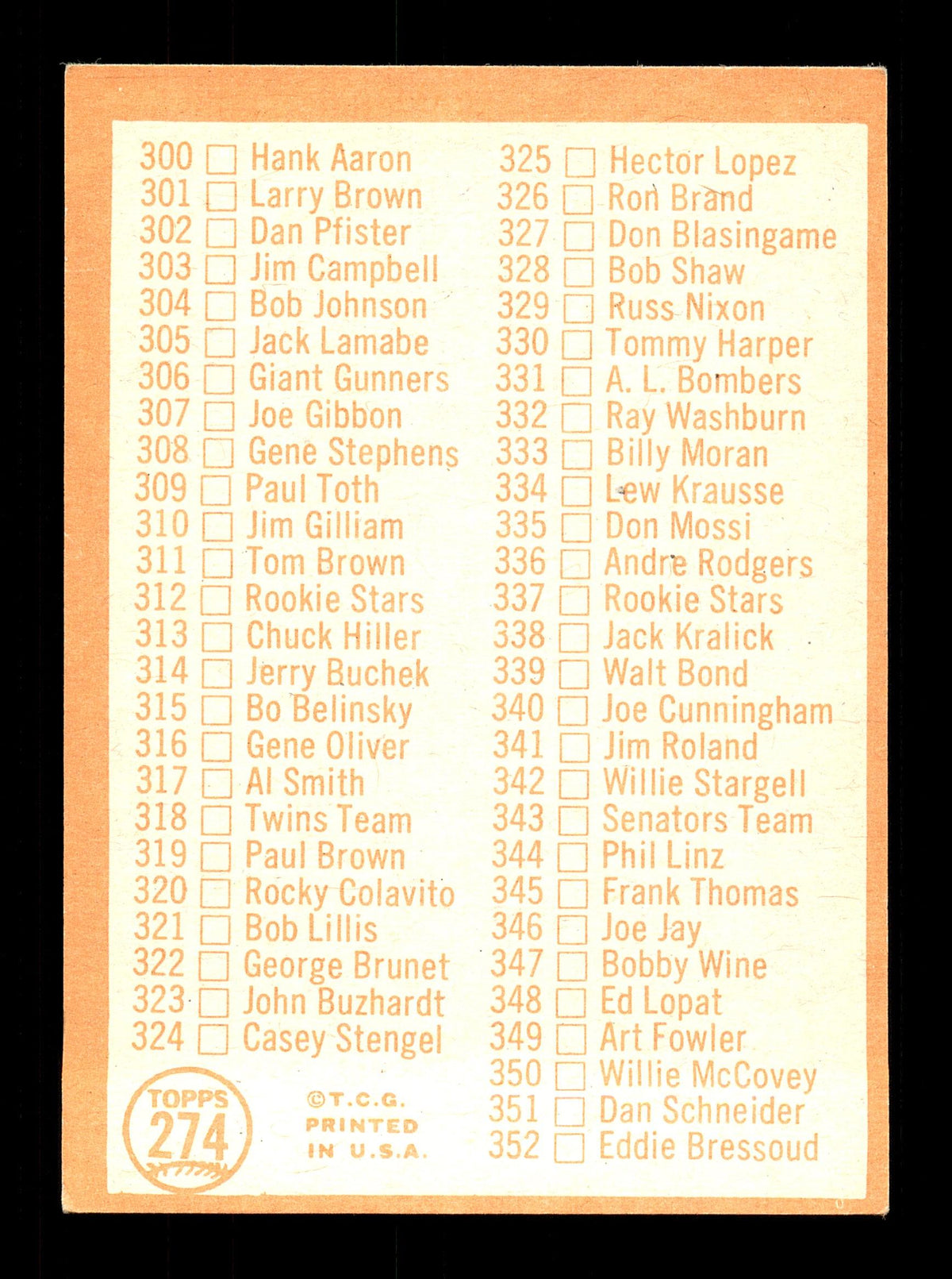 Ken Hunt Autographed 1964 Topps Checklist Card #274 Los Angeles Angels SKU #170276