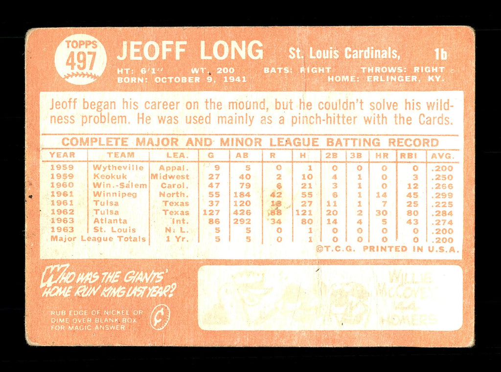 Jeoff Long Autographed 1964 Topps Rookie Card #497 St. Louis Cardinals SKU #170346