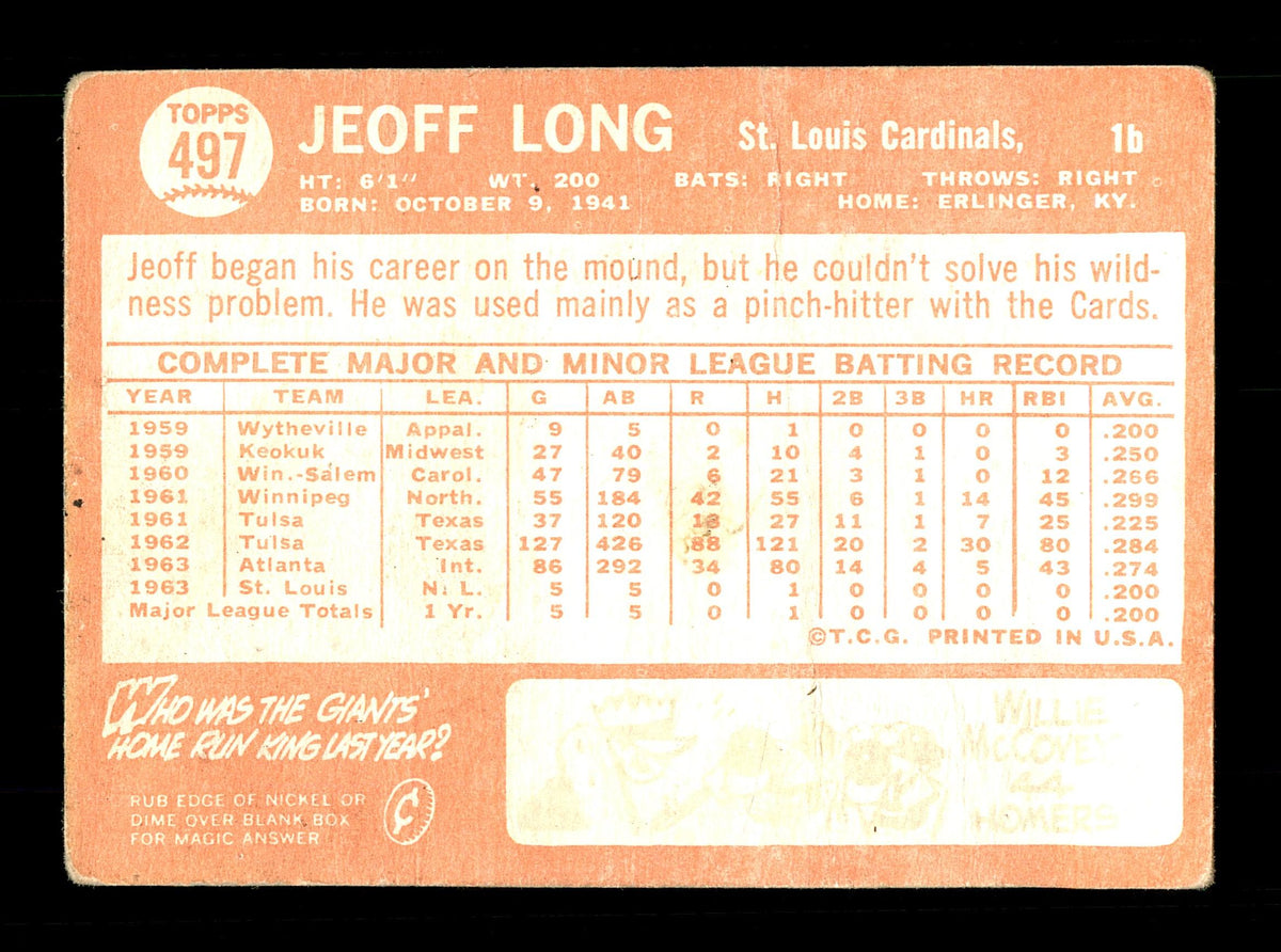 Jeoff Long Autographed 1964 Topps Rookie Card #497 St. Louis Cardinals SKU #170346