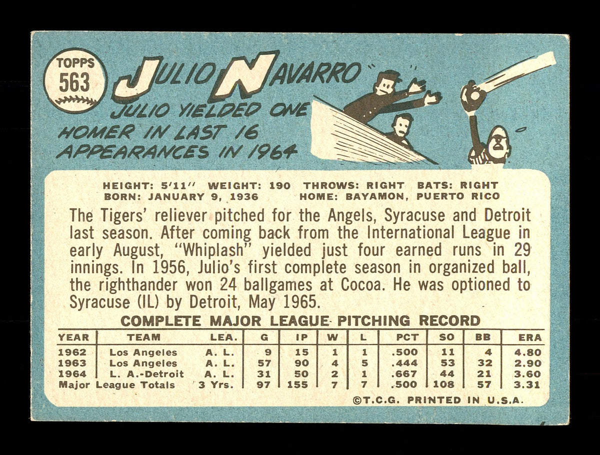 Julio Navarro Autographed 1965 Topps Card #563 Detroit Tigers SKU #170570