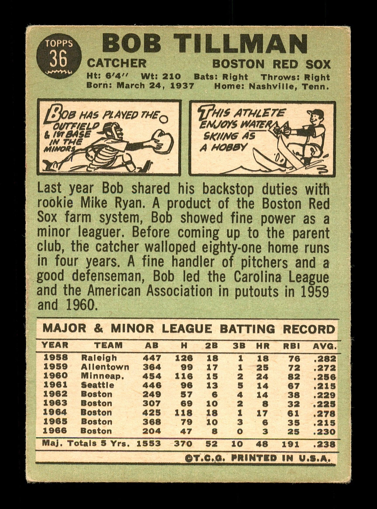 Bob Tillman Autographed 1967 Topps Card #36 Boston Red Sox SKU #170755
