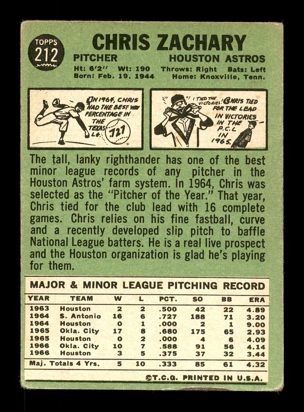 Chris Zachary Autographed 1967 Topps Card #212 Houston Astros SKU #170805