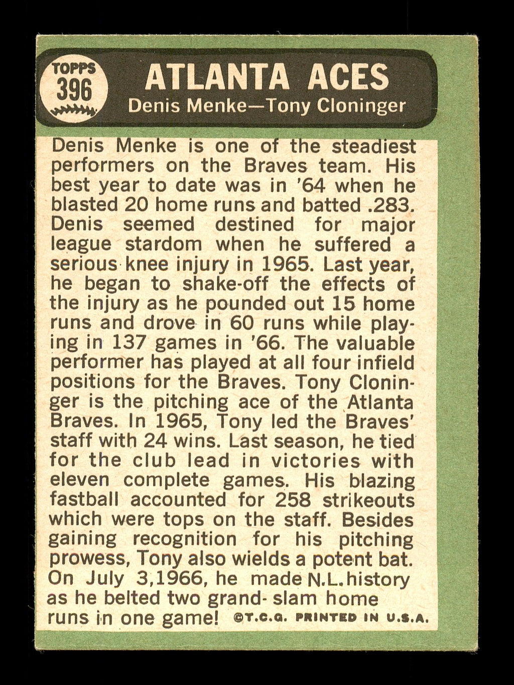Tony Cloninger Autographed 1967 Topps Card #396 Atlanta Braves SKU #170877