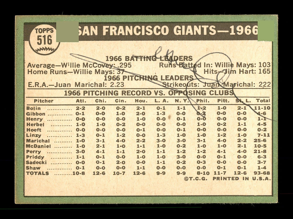 Jesus Alou Autographed 1967 Topps Team Card #516 San Francisco Giants SKU #170924