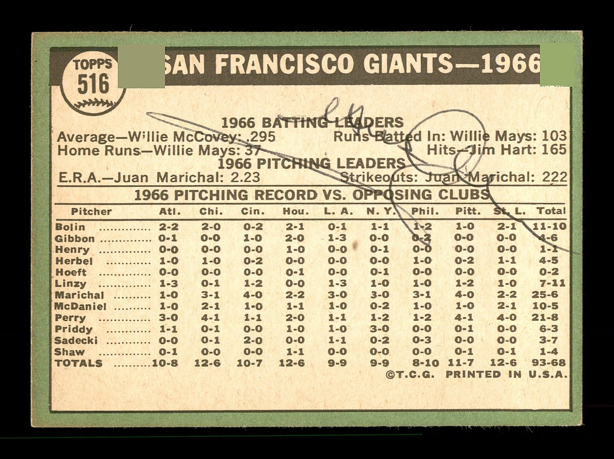 Jesus Alou Autographed 1967 Topps Team Card #516 San Francisco Giants SKU #170924