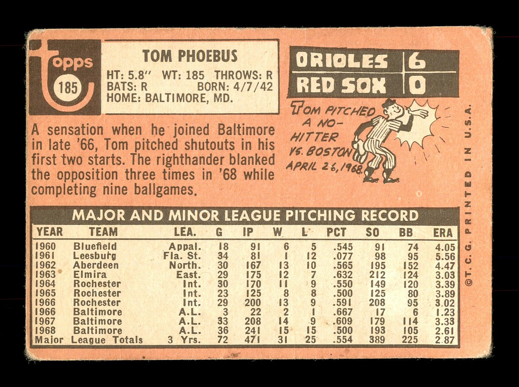 Tom Phoebus Autographed 1969 Topps Card #185 Baltimore Orioles SKU #171002