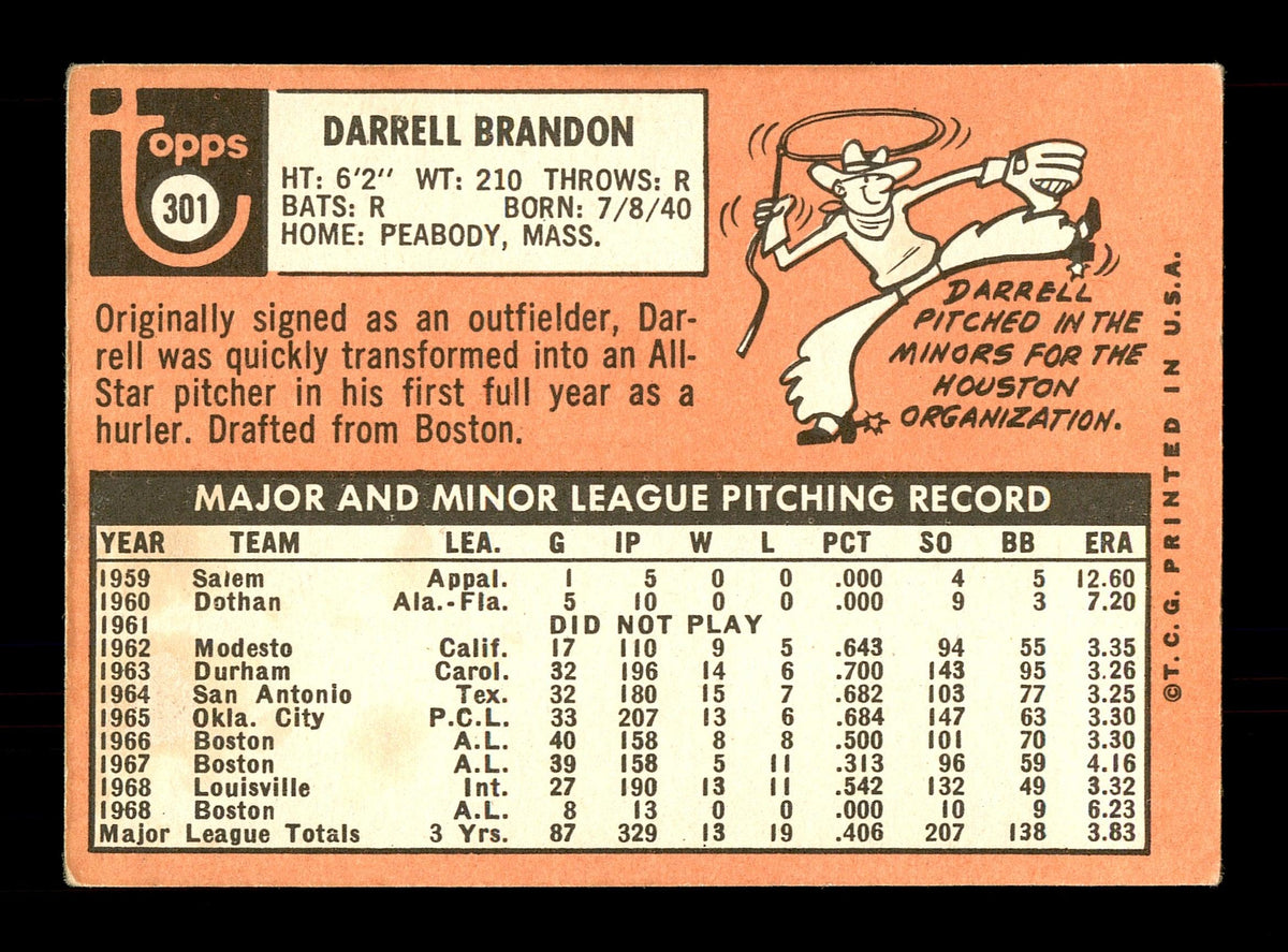 Darrell Brandon Autographed 1969 Topps Card #301 Seattle Pilots SKU #171052