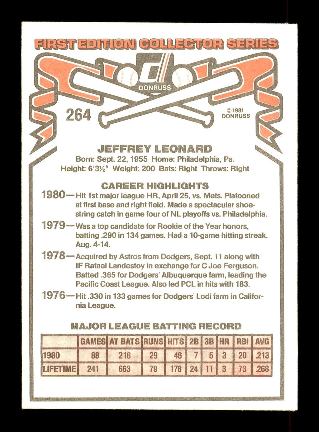 Jeffrey Leonard Autographed 1981 Donruss Card #264 Houston Astros SKU #166484