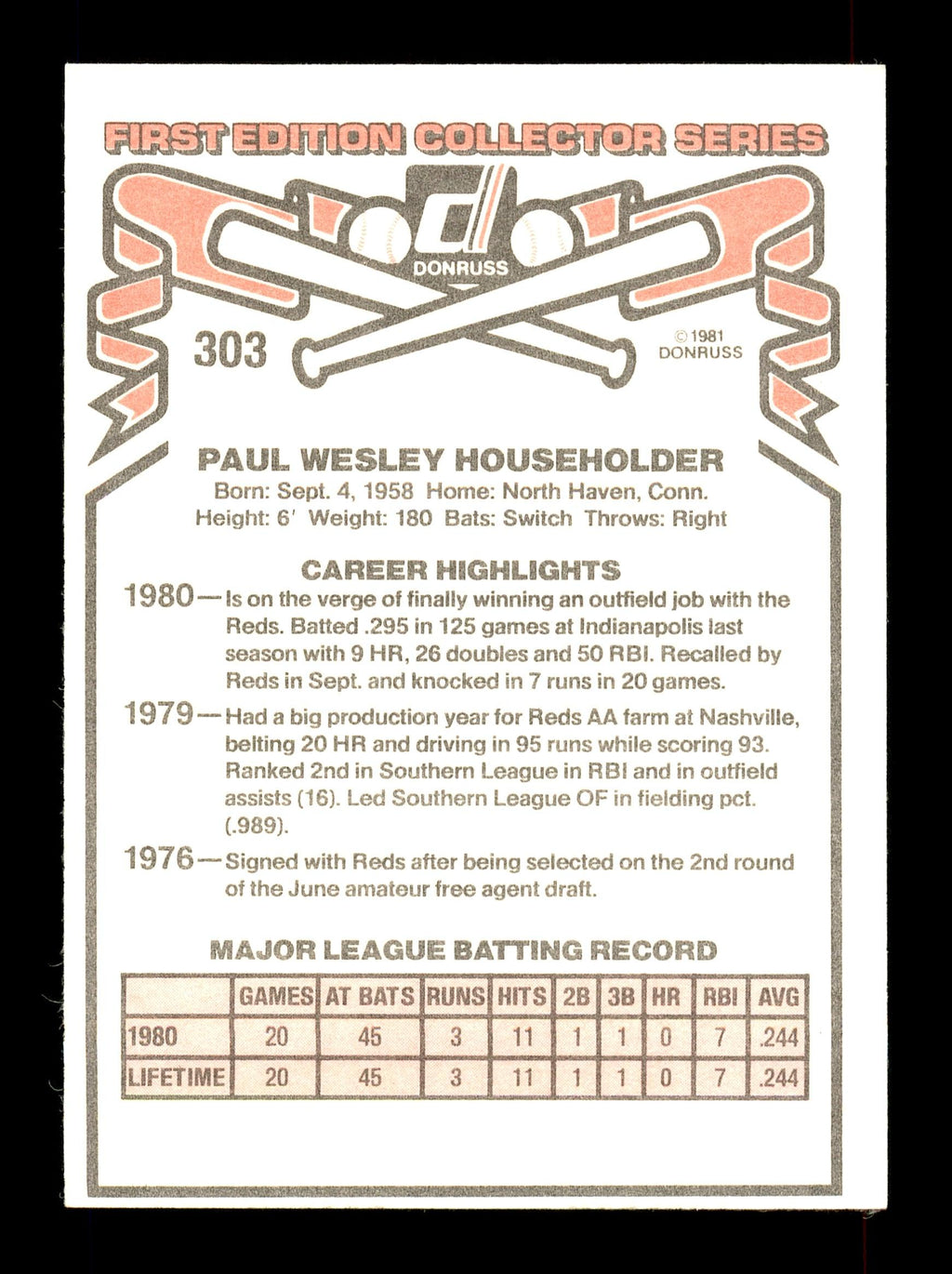 Paul Householder Autographed 1981 Donruss Rookie Card #303 Cincinnati Reds SKU #166488