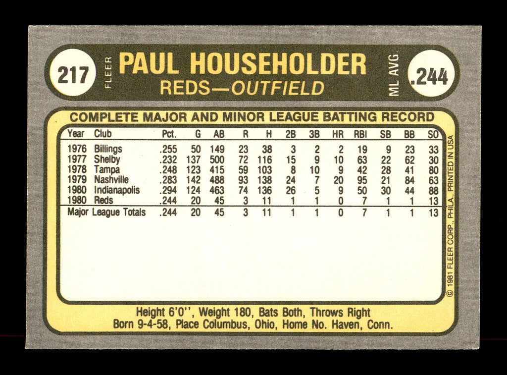 Paul Householder Autographed 1981 Fleer Rookie Card #217 Cincinnati Reds SKU #166530