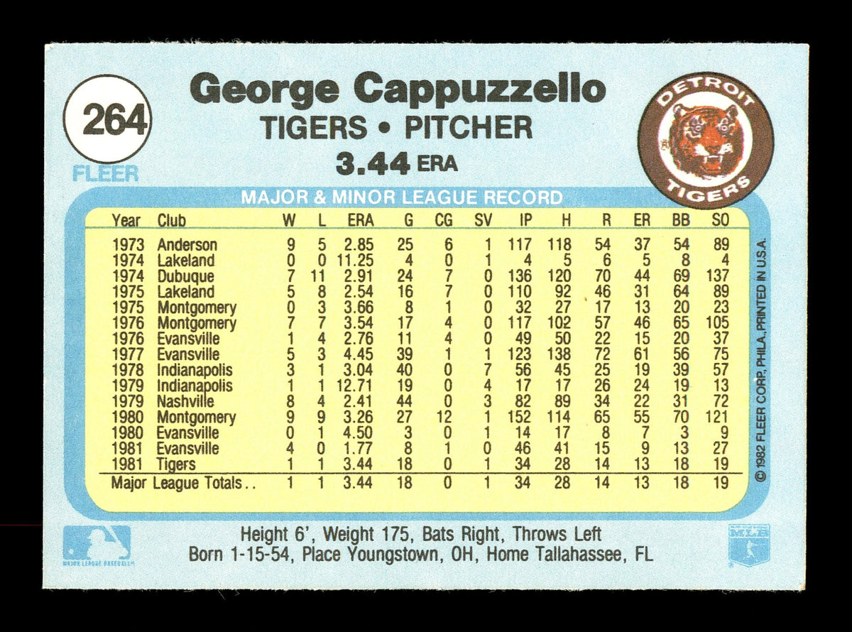 George Cappuzzello Autographed 1982 Fleer Card #264 Detroit Tigers SKU #166762