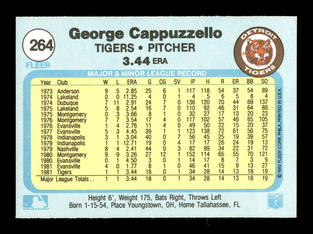 George Cappuzzello Autographed 1982 Fleer Card #264 Detroit Tigers SKU #166763