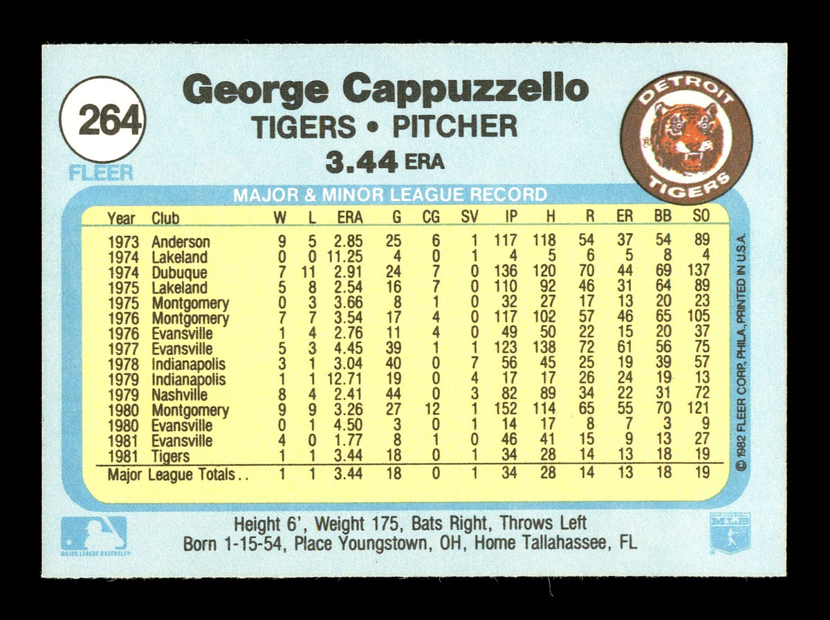 George Cappuzzello Autographed 1982 Fleer Card #264 Detroit Tigers SKU #166763