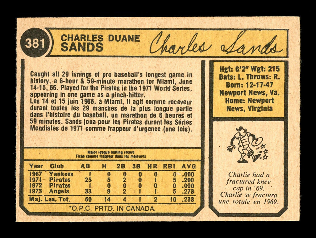 Charlie Sands Autographed 1974 O-Pee-Chee Card #381 California Angels SKU #169355